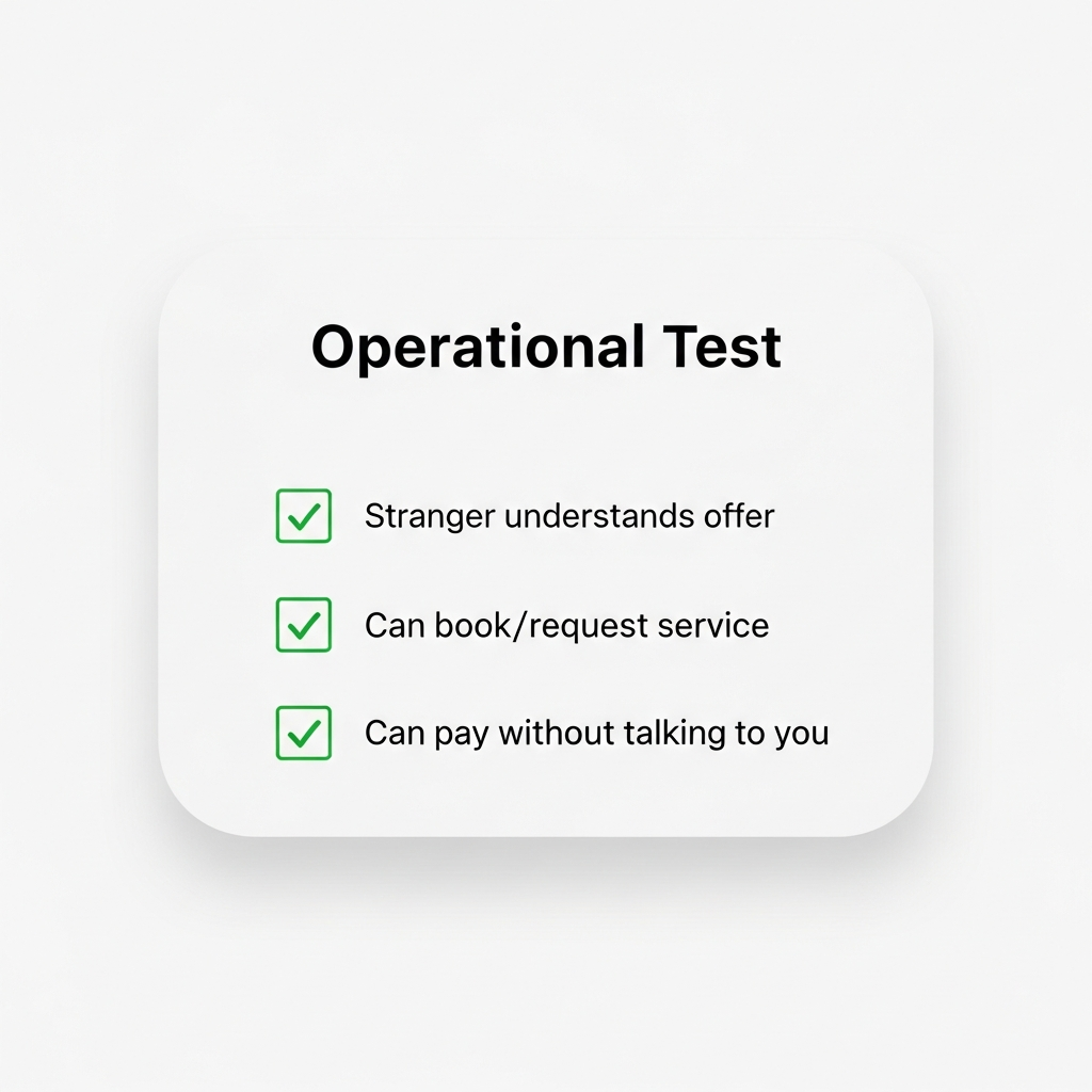 Checklist asking: Can a stranger understand, book, and pay without contacting you?